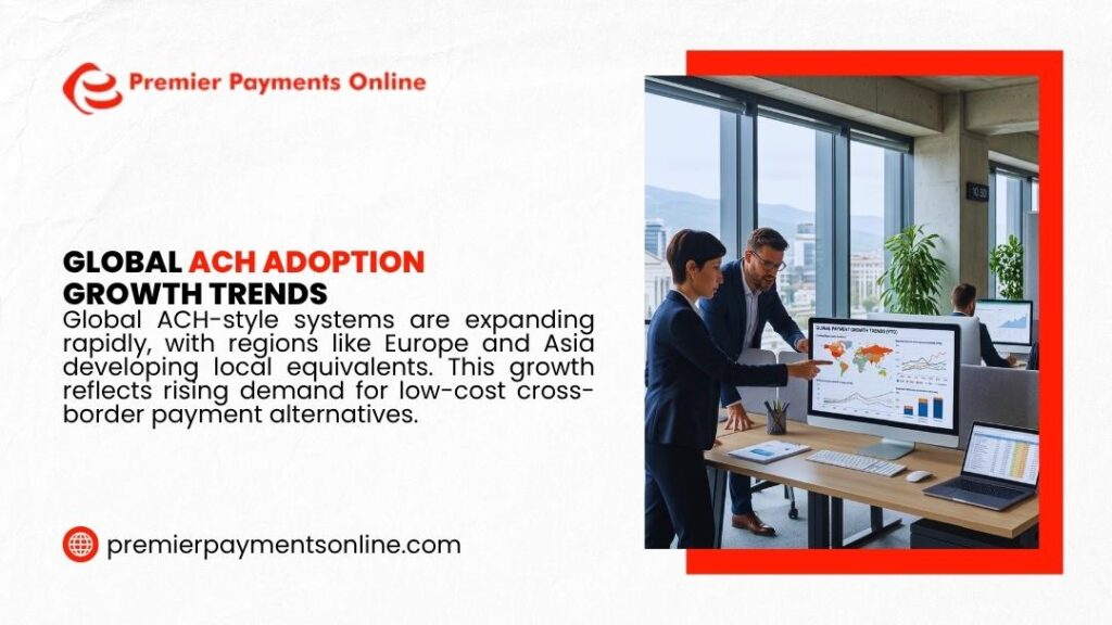 Global ACH Adoption Growth Trends. Woman in a dark suit pointing at a monitor displaying global payment growth charts while a man in glasses stands beside her in a modern office with city views.