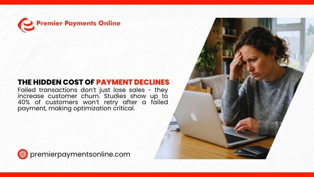 The Hidden Cost of Payment Declines. Frustrated woman with curly hair sitting at a desk, hand on forehead, looking worried at her laptop with credit cards nearby.