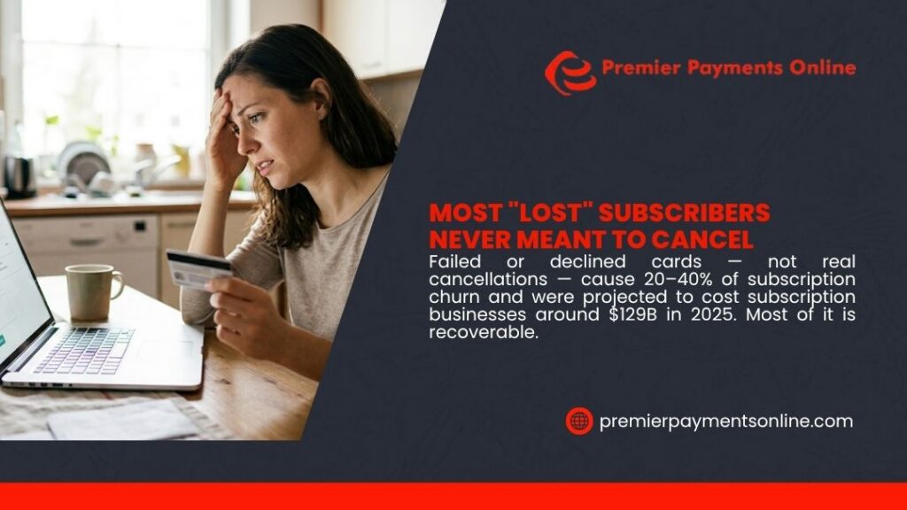 Involuntary subscription churn graphic by Premier Payments Online showing a frustrated woman holding a credit card at a laptop over a failed payment