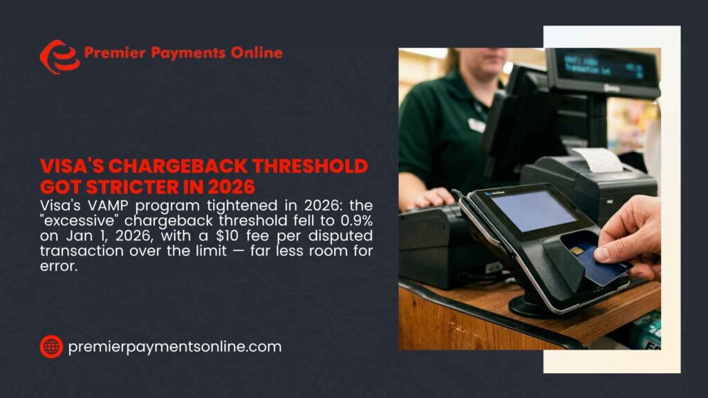 Visa VAMP chargeback threshold graphic by Premier Payments Online showing a customer inserting a card into a payment terminal at a checkout counter