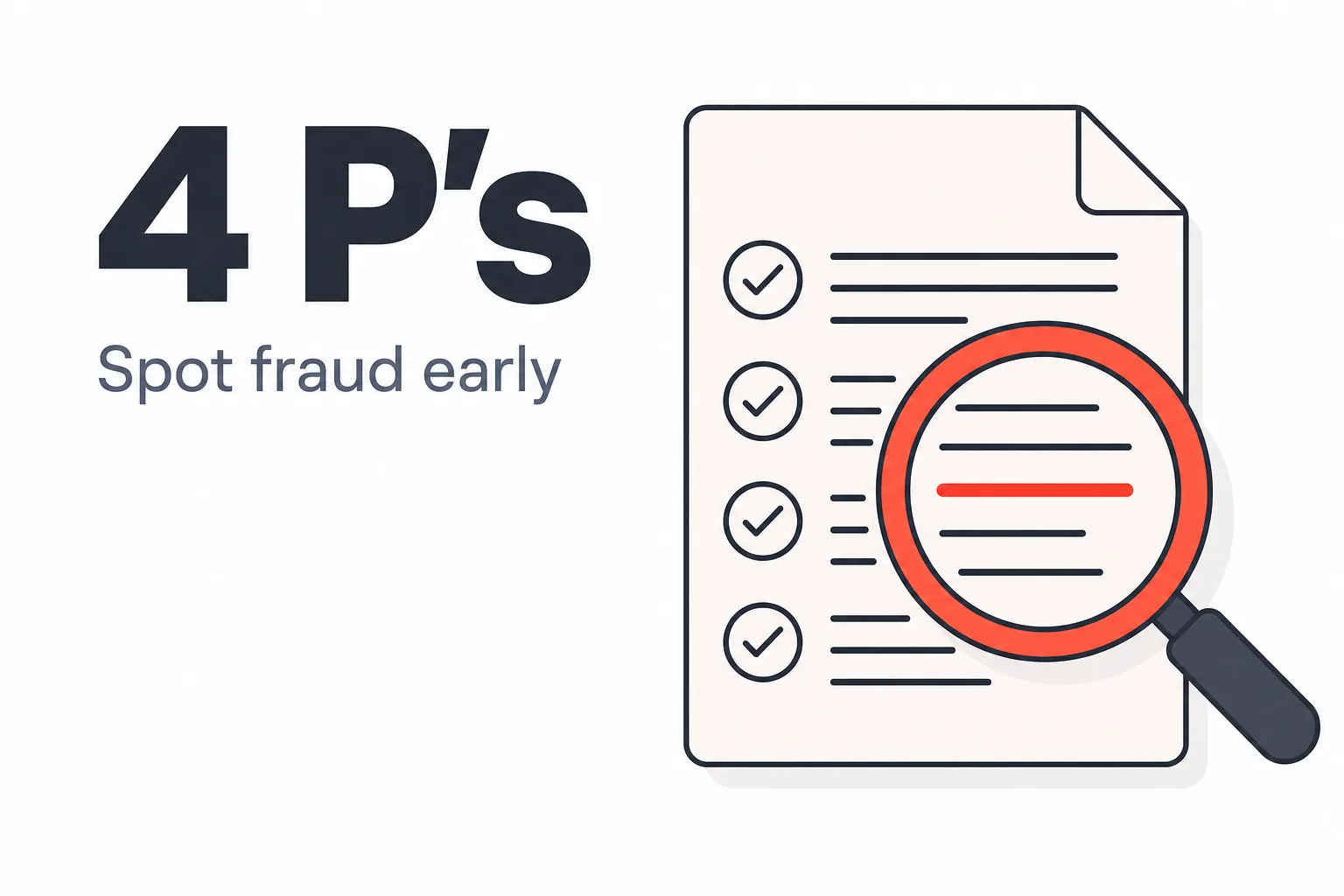 Flat vector infographic of a magnifying glass highlighting a document line in coral, headlined '4 P's', summarising the four warning signs of payment fraud.