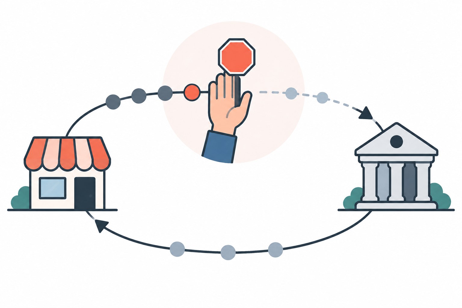 Read more about the article R08 Return Code: What Payment Stopped Means & Fixes